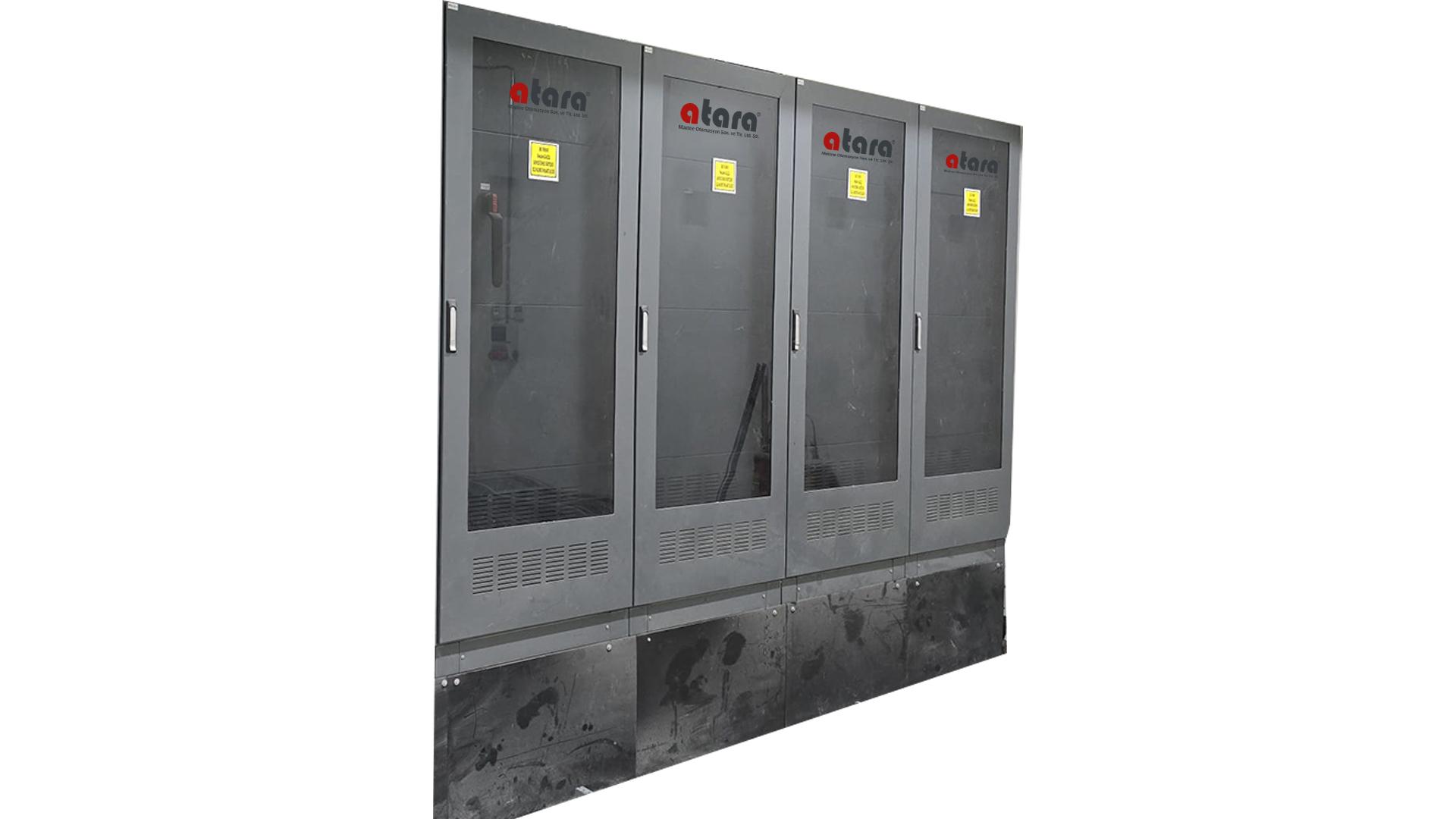 Щиты компенсации реактивной мощности